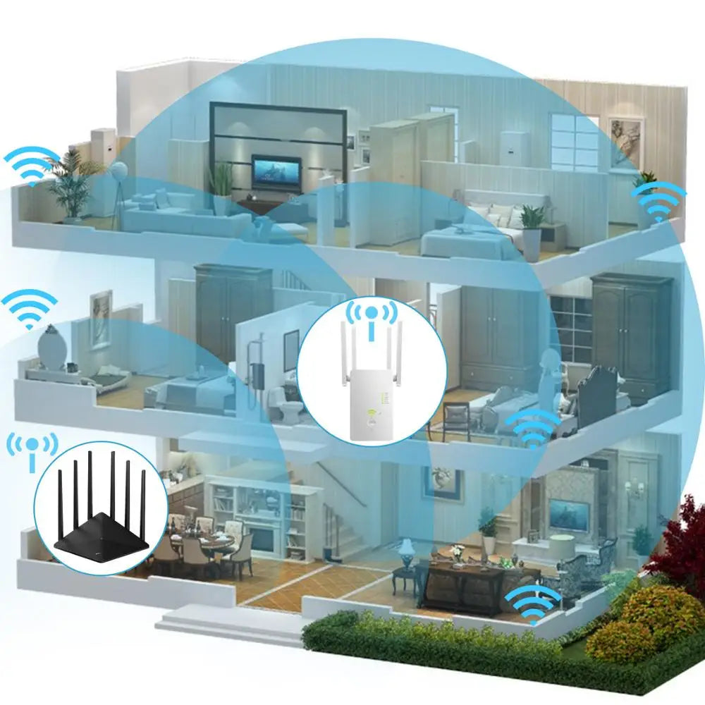 Home Security & Surveillance