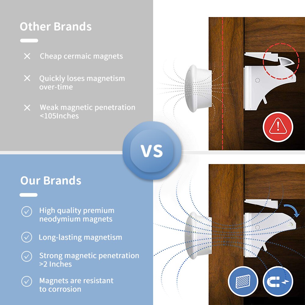 Magnetic Children Safety Lock Baby Cabinet Lock Children Protection Kids Drawer Locker Baby Security Cupboard Childproof Locks